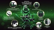 Крісло комп'ютерне, геймерське VR Racer Champion, шкірозамінник чорний/зелений 3