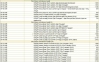 Гардеробная комната Idea, система для гардеробных комнат Idea 0